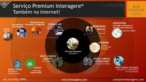 A Interagere na Internetsemindiv_1